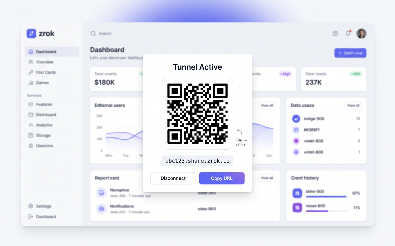 Tunnel QR code dialog with scannable code